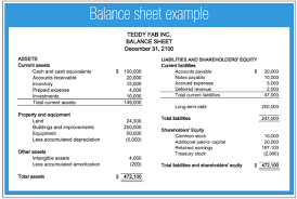 Understanding Financial Statements for Small Businesses 