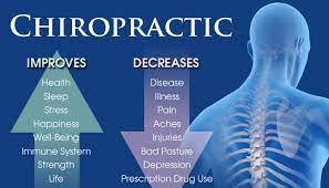 The Benefits of Chiropractic Care for Health